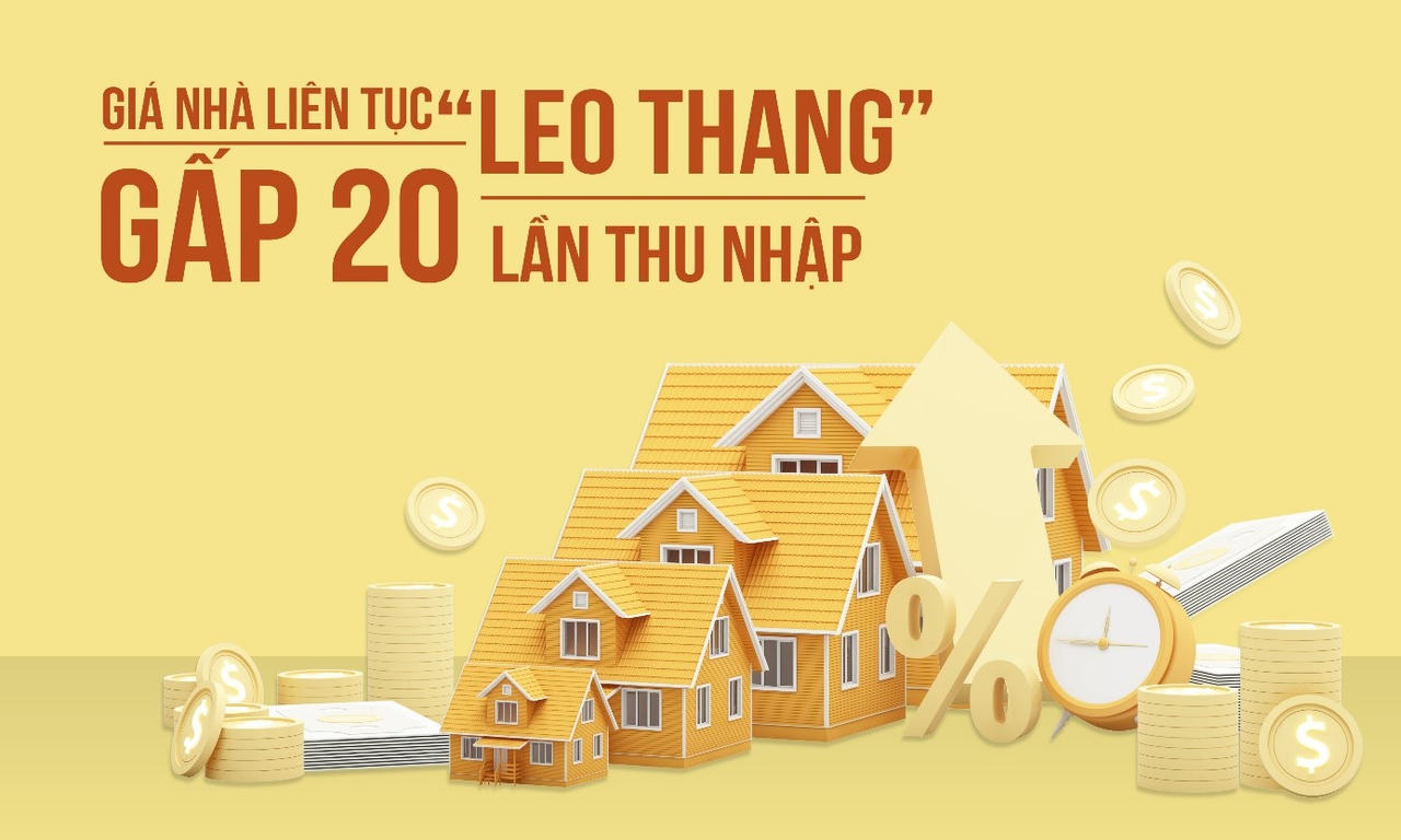 Giá nhà liên tục “leo thang”, cao gấp 20 lần thu nhập