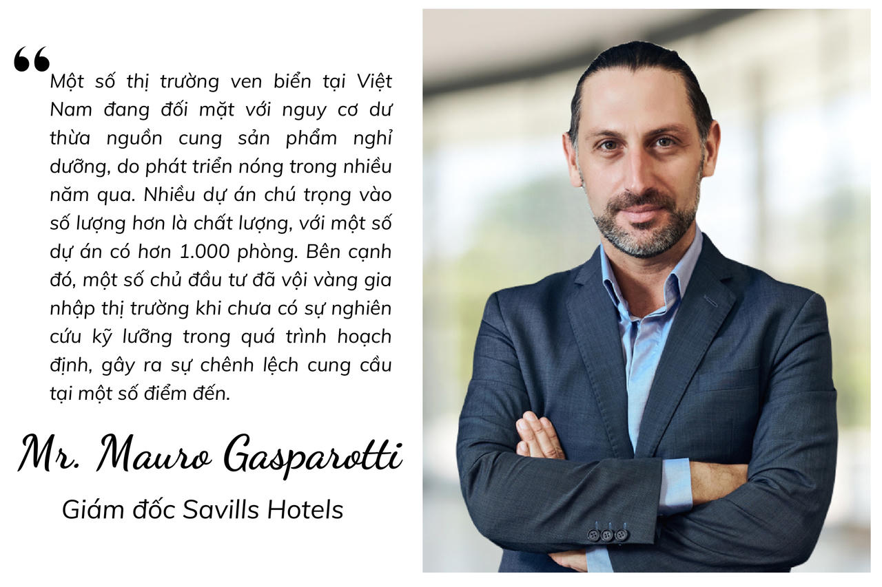 Thị trường BĐS nghỉ dưỡng ảm đạm, 2 tháng đầu năm Đà Nẵng không có nguồn cung mới