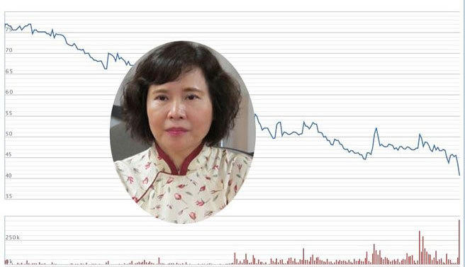 Biến động nhà cựu Thứ trưởng Kim Thoa: Nhận về triệu USD, bay mất trăm tỷ