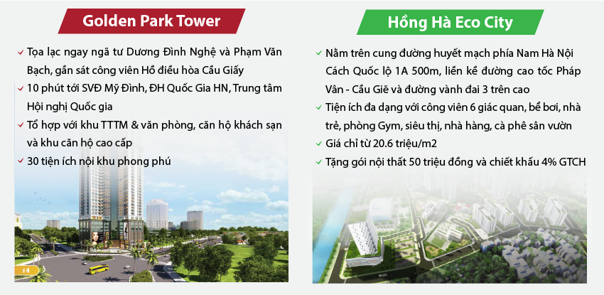 Đất Xanh Miền Bắc tiếp tục khuấy động thị trường BĐS với các dự án “hot”