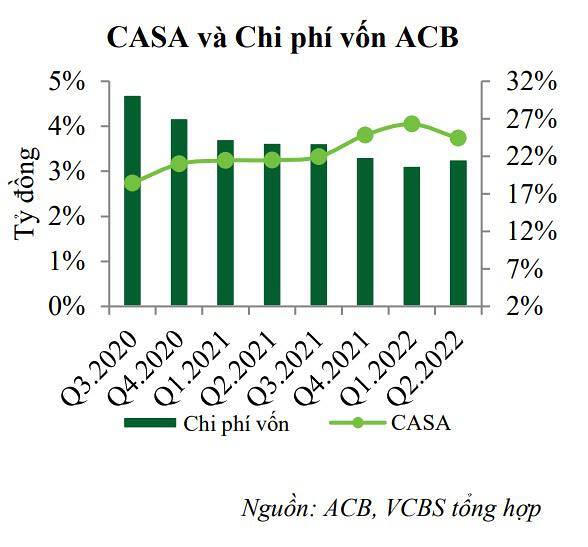 Tin ngân hàng nổi bật tuần qua: Ngân hàng tiếp tục cảnh báo lừa đảo qua tin nhắn SMS