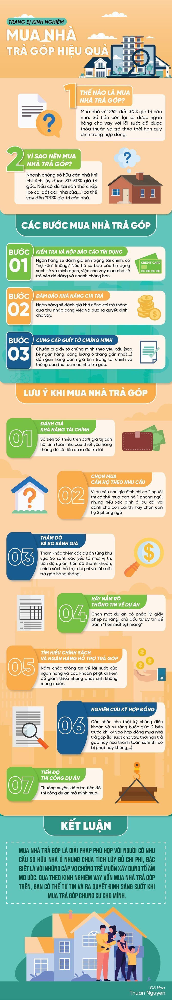 [Infographic] Trang bị kinh nghiệm mua nhà trả góp hiệu quả