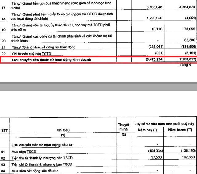 Ngân hàng cho vay mua nhà thời hạn dài 30 - 35 năm: Mừng hay lo?