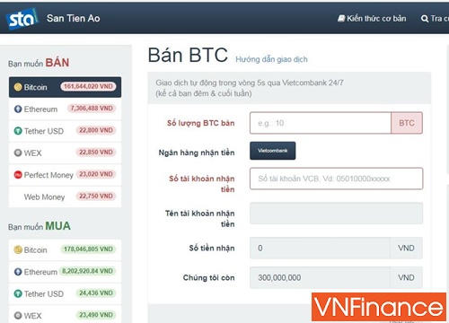 Giá Bitcoin ở Việt Nam cũng đang "nhảy múa" không khác ở... Zimbabwe!