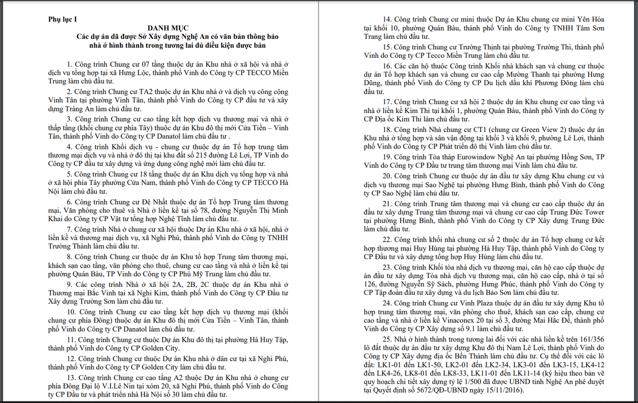 Một phần trong danh mục 85 dự án đủ điều kiện bán nhà hình thành trong tương lai tại Nghệ An. Nguồn: Sở Xây dựng tỉnh Nghệ An.