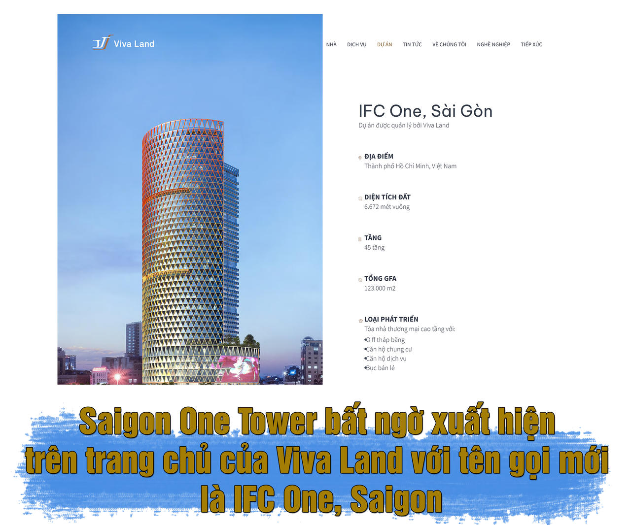 Những cuộc viễn chinh thâu tóm “đất vàng” từ Bắc chí Nam , hé mở năng lực thực sự của “đại gia” địa ốc mới nổi Viva Land