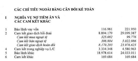 'Ẩn số' phía sau lợi nhuận hoành tráng hơn 14.000 tỷ đồng tại Agribank