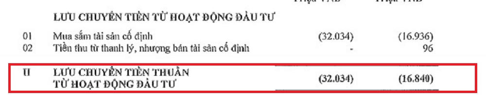 6 tháng đầu năm, lợi nhuận tại VIB khả quan nhưng nợ xấu tiếp tục leo thang