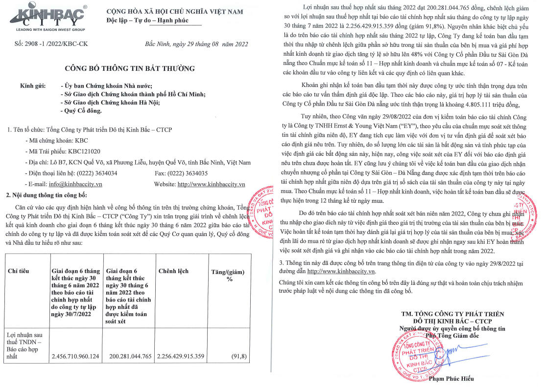 Kinh Bắc giải trình chênh lệch tài chính sau xét soát