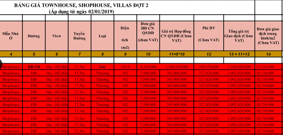dự án New City Phố Nối,