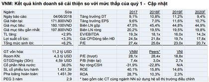 Cổ phiếu cần quan tâm ngày 6/6