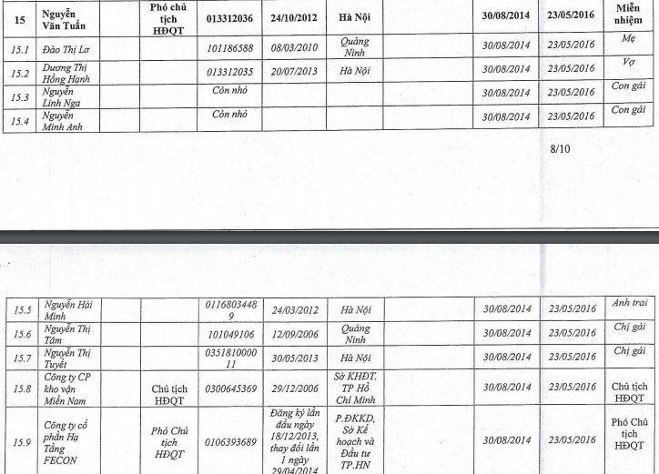 Lộ diện ông chủ 0 đồng sau thương vụ ngàn tỷ chấn động