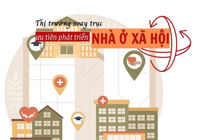 Thị trường xoay trục, nhà ở xã hội được ưu tiên phát triển trong năm 2024