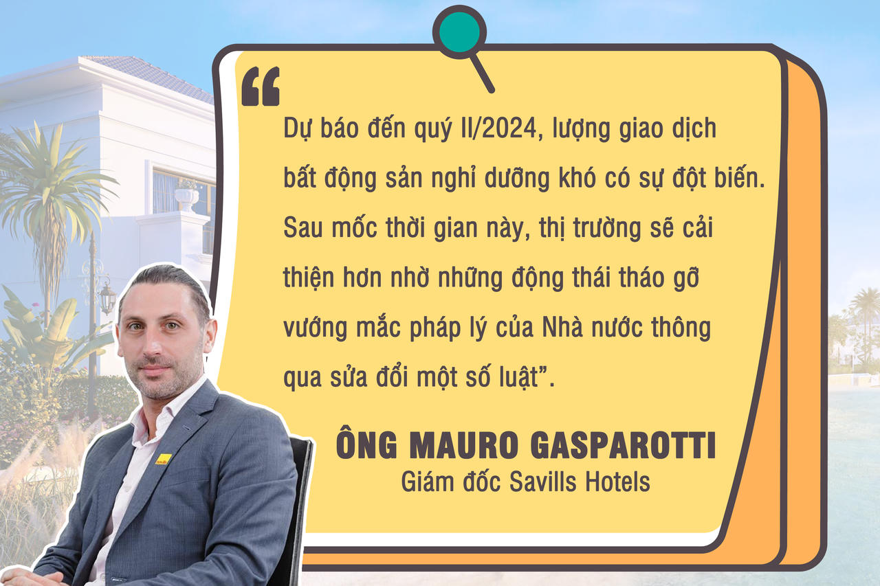 [Longform] Bất động sản nghỉ dưỡng 2024: Tìm kiếm cơ hội trong thách thức?