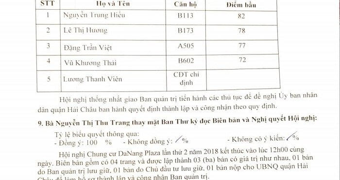 10 năm sống kiếp ‘3 không’, cư dân Danang Plaza lần đầu có ban quản trị
