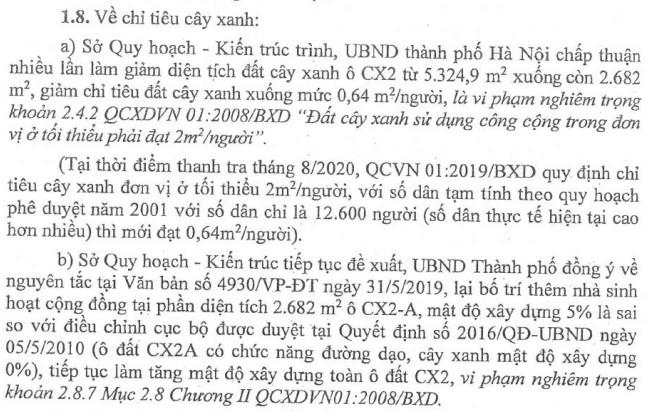 Nguồn: Kết luận Thanh tra của Bộ Xây dựng &nbsp;