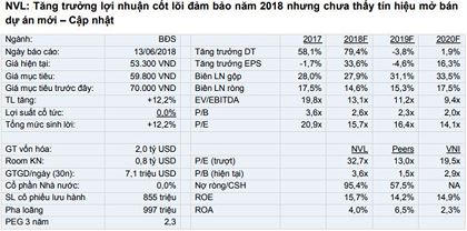 Cổ phiếu cần quan tâm ngày 15/6