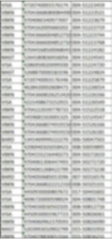 Hàng loạt thông tin số thẻ ngân hàng đầy đủ, không bị ẩn bị hacker tung lên Internet