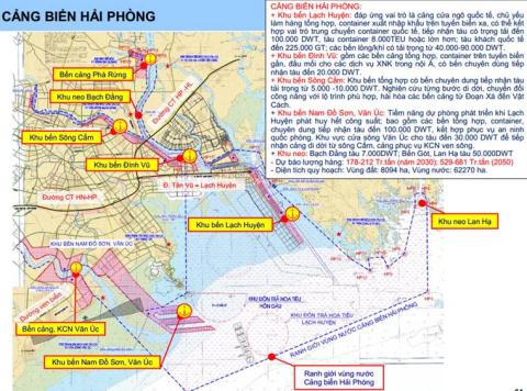Quy hoạch cảng biển VN: Nhà mặt đường là mở cửa hàng