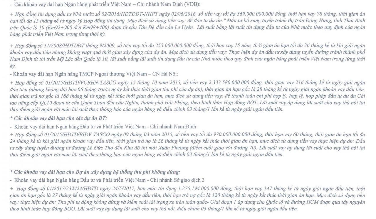 Hào phóng 'bơm' hàng chục nghìn tỷ cho các dự án BOT, ngân hàng BIDV, Vietcombank đứng trước nguy cơ 'sa lầy'