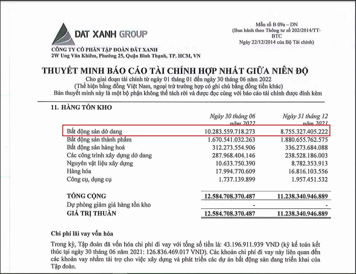 Nguồn: BCTC hợp nhất quý II/2022 của DXG. &nbsp;