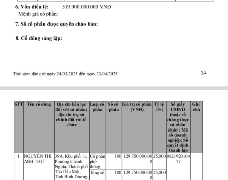 Công ty cổ phần HTC An Khang&nbsp;có vốn điều lệ 519 tỷ đồng.