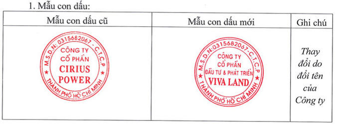Viva Land - doanh nghiệp "trẻ tuổi" đang quản lý các dự án đình đám như Capital place, IFC One có gì?