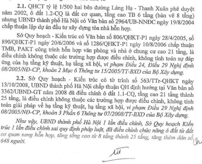 Nguồn: Kết luận của Thanh tra Bộ Xây dựng &nbsp;