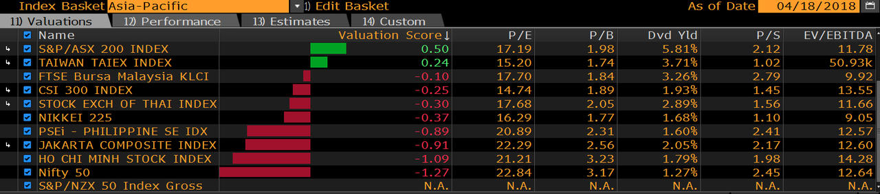 Cơn ác mộng trên đỉnh: Những đợt hoảng loạn 25 tỷ USD