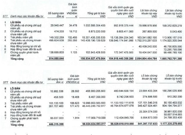 Sau VNDirect, thêm PTI và IPAAM bị tấn công mạng