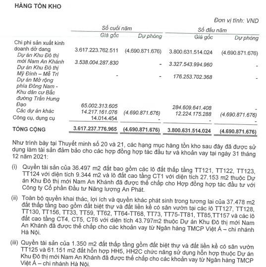Bí ẩn công ty dám chi 4.200 tỷ đồng sở hữu 37% vốn SJS: Tiền ngân hàng có liên quan?