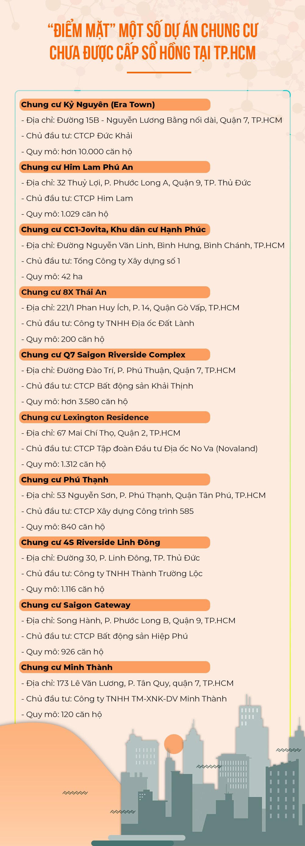 3 vướng mắc khiến căn hộ chung cư “lỡ hẹn” sổ hồng