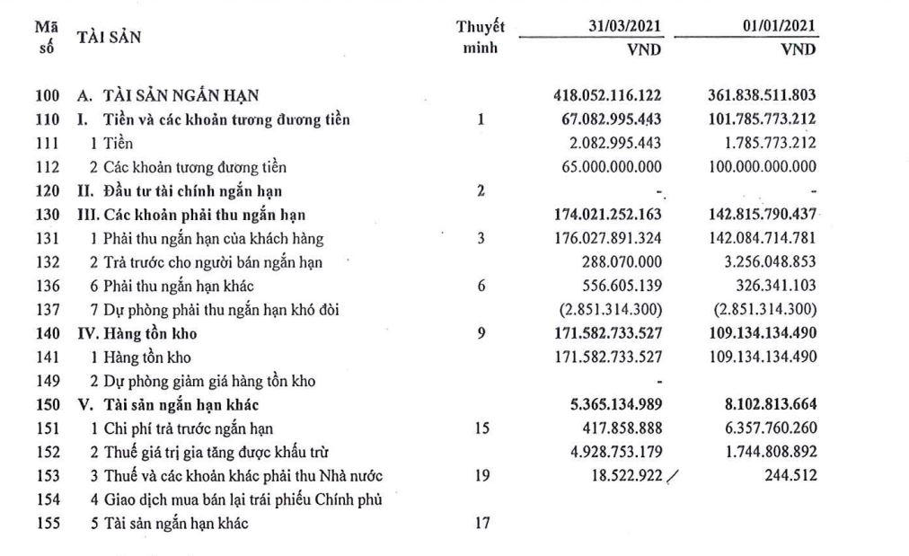 Đằng sau con số lợi nhuận khủng quý 1/2021 của doanh nghiệp ngành thép