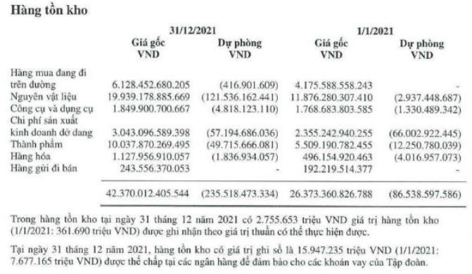 Giá thép trong nước tiếp tục giảm sâu, lợi nhuận của các đại gia thép sẽ ngày càng mỏng?
