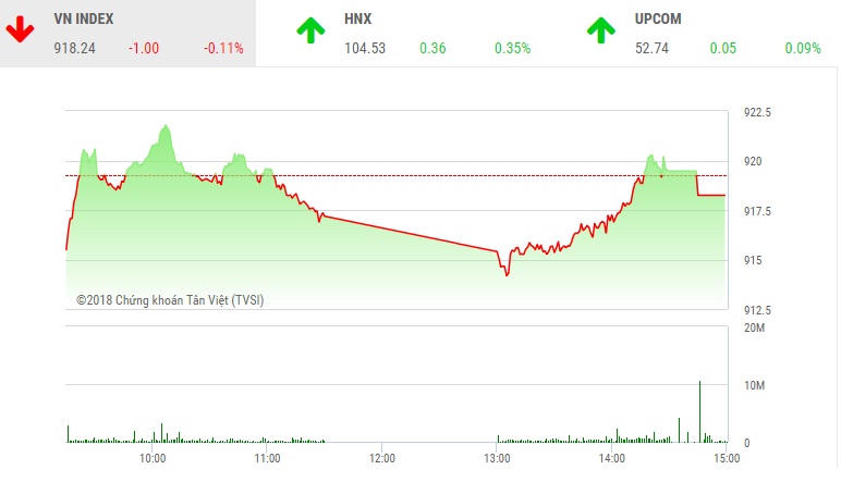 Tài sản “bốc hơi” 75%, đại gia Lê Phước Vũ "chuyển" cổ phiếu từ "túi trái" sang "túi phải"