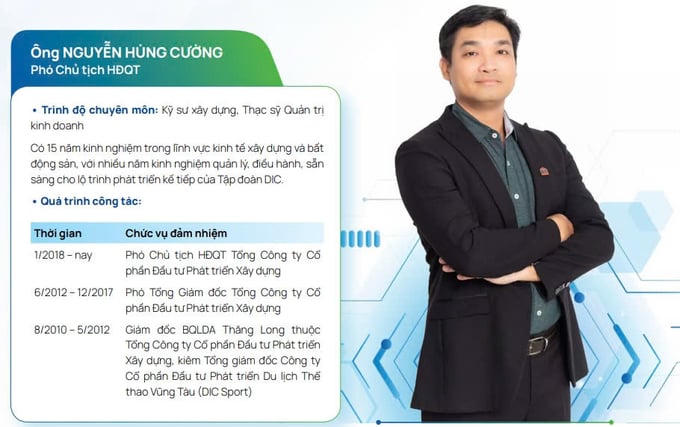 Chân dung ông Nguyễn Hùng Cường. Ảnh: DIC Corp &nbsp;