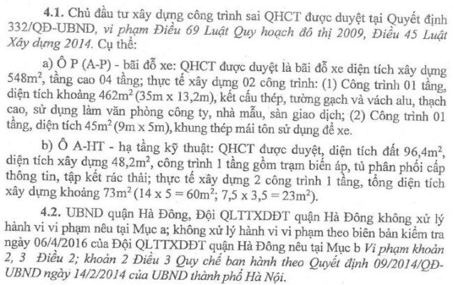 Nguồn: Kết luận Thanh tra của Bộ Xây dựng &nbsp;