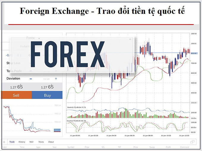 Công an Hà Nội vạch trần thủ đoạn lừa đảo của các sàn giao dịch Forex