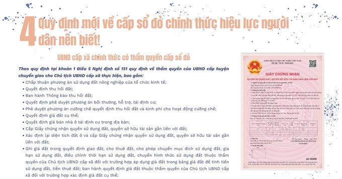 Bốn quy định mới về cấp sổ đỏ chính thức