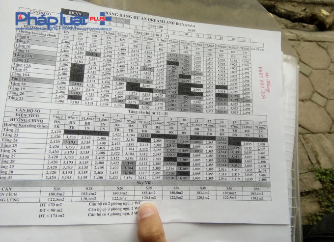 Dự án Dreamland Bonanza 23 Duy Tân pháp lý chưa rõ ràng, người dân cần tỉnh táo!