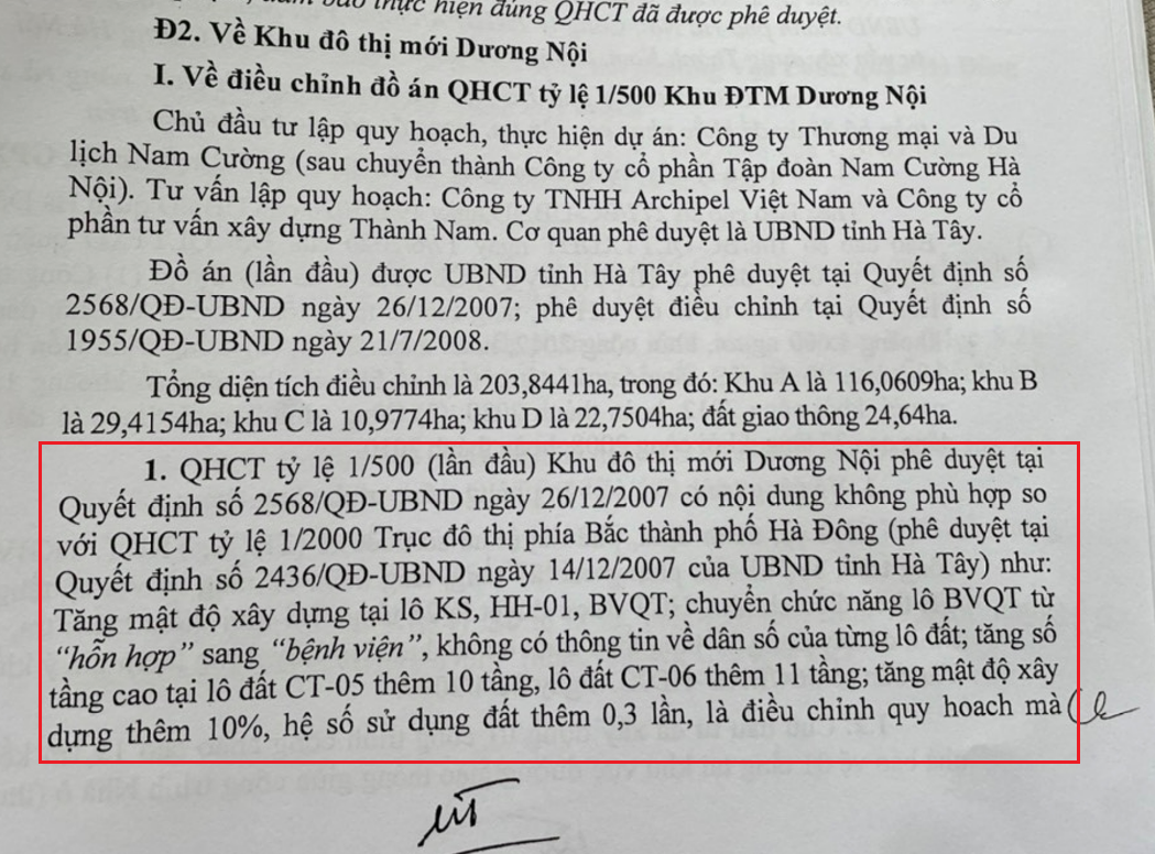 Nguồn: Kết luận Thanh tra của Bộ Xây dựng
