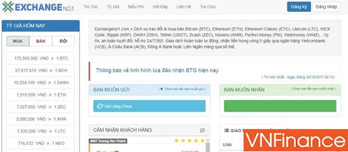 Giá Bitcoin ở Việt Nam cũng đang "nhảy múa" không khác ở... Zimbabwe!