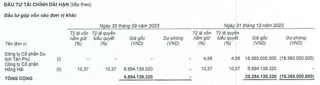 Bất động sản Du lịch Ninh Vân Bay quyết dứt áo ra đi sau hơn thập kỷ gắn bó với Du lịch Tân Phú