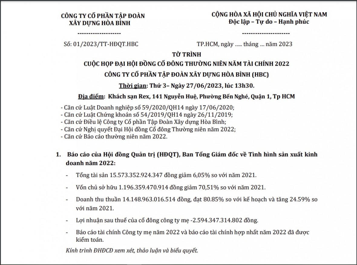"Tái cấu trúc", Tập đoàn Xây dựng Hòa Bình (HBC) liệu có thành công?