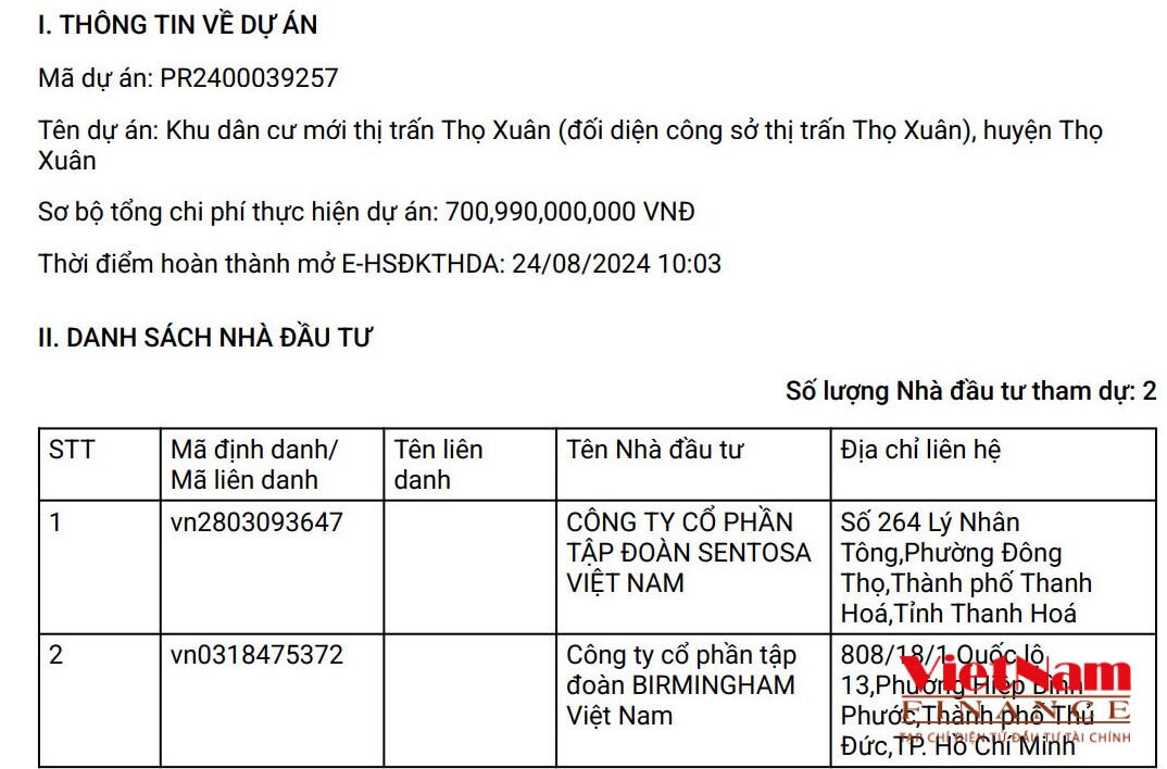 Hai nhà đầu tư đăng ký thực hiện dự án