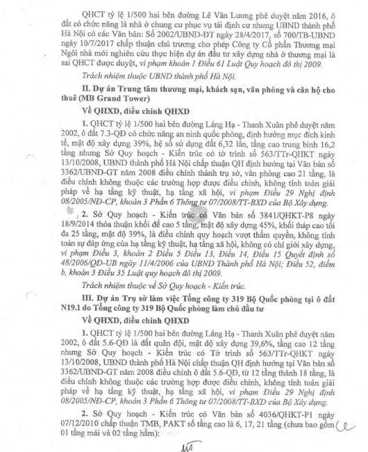 Nguồn: Kết luận Thanh tra của Bộ Xây dựng. &nbsp;
