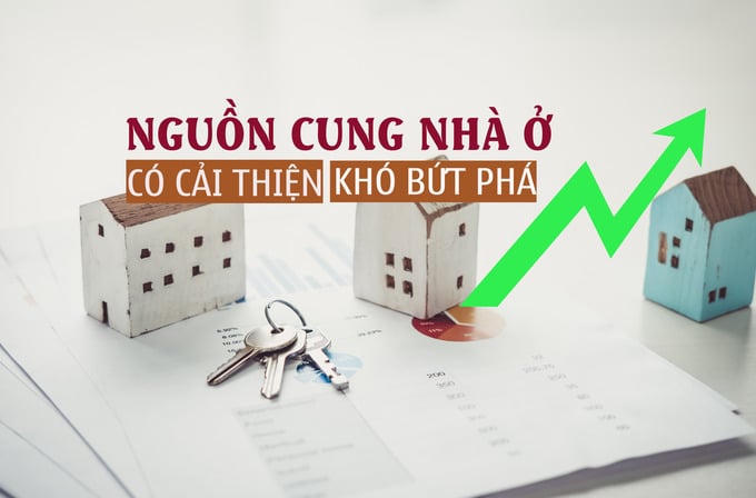 Dự báo nguồn cung nhà ở cuối năm cải thiện nhưng khó bứt phá