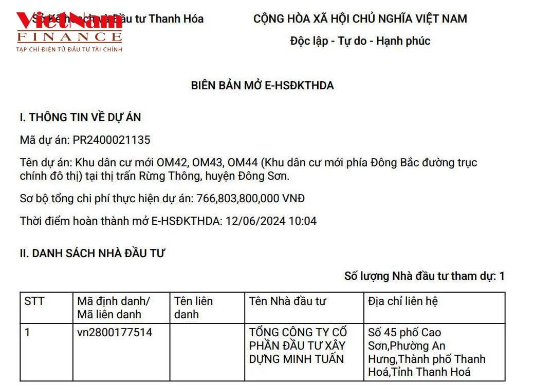 Đầu tư xây dựng Minh Tuấn tham vọng làm khu dân cư 809 tỷ ở Thanh Hoá