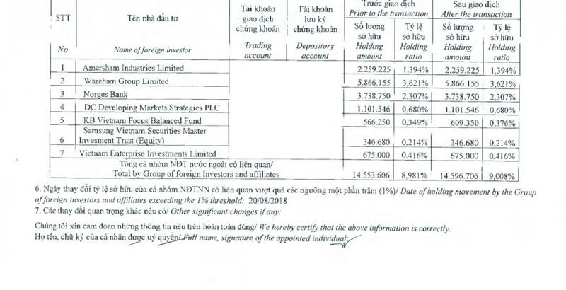 {title} Quyết định quan trọng. bà Nguyễn Thanh Phượng chờ biến động