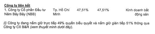 NBB trở thành công ty liên kết của CII (Nguồn: BCTC quý II của CII)